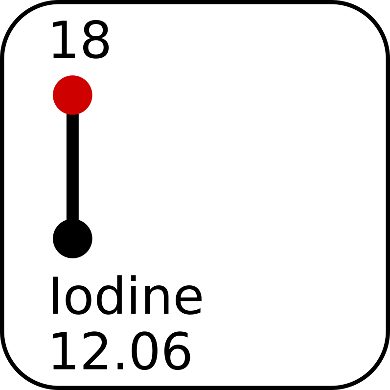 iodine logo